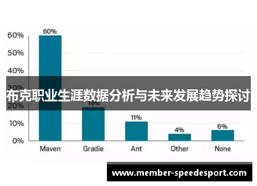 布克职业生涯数据分析与未来发展趋势探讨