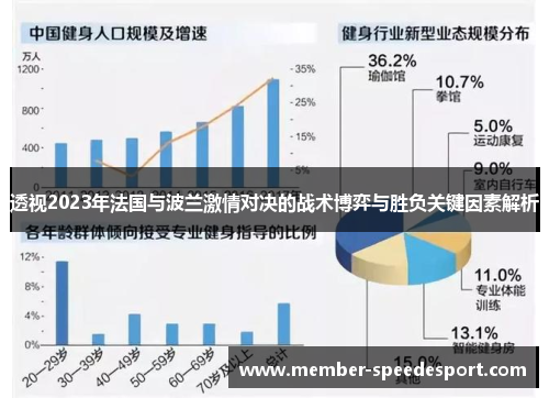 透视2023年法国与波兰激情对决的战术博弈与胜负关键因素解析 透视2023年法国与波兰激情对决的战术博弈与胜负关键因素解析